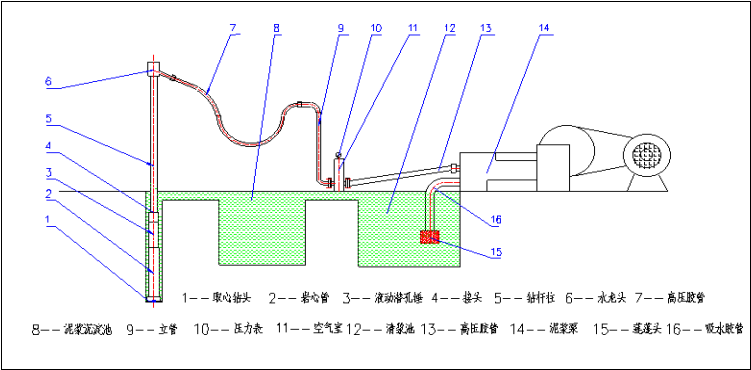 Hummer downhole motor-1